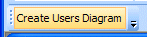 Create Users Diagram button