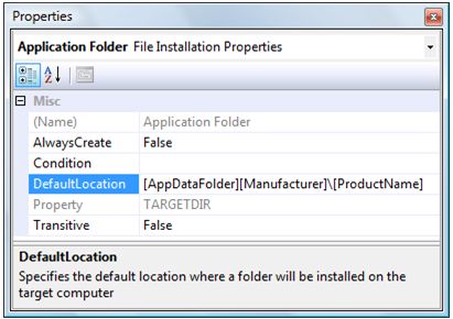 Default Installation Folder
