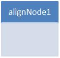 alignNode style label