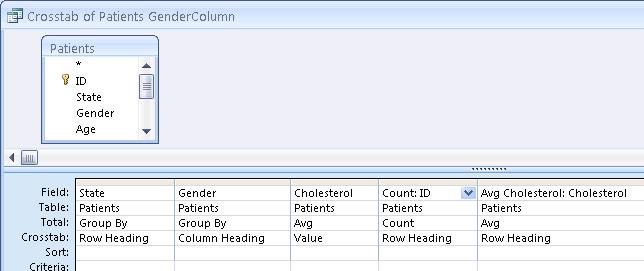 Creating a crosstab query manually