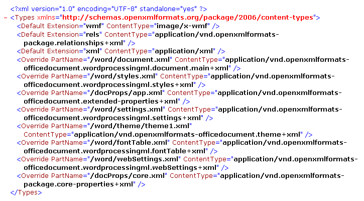 [Content_Types].xml file