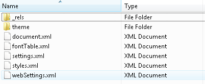 Contents of word folder