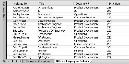 Sample Employee Details table