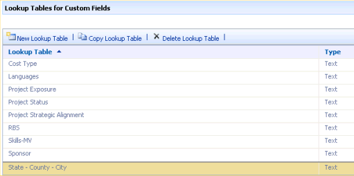 List of lookup tables in the Custom Fields page