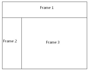 DocumentFormat.OpenXml.Wordprocessing.FrameName-im