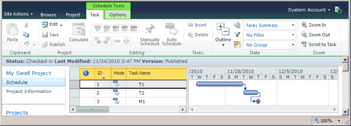 Groups and controls on the Schedule Tools ribbon