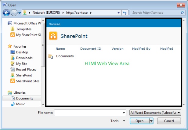 Web View of a SharePoint site