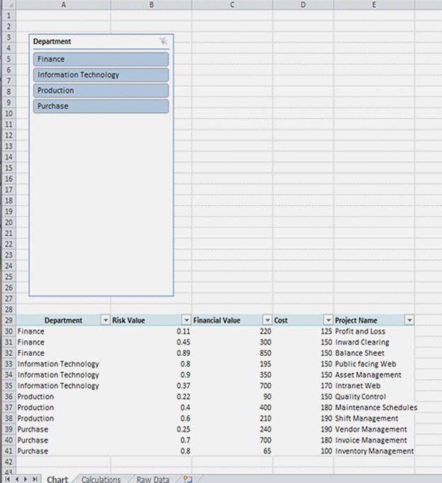 PivotTable with slicer