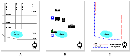 Shapes can belong to more than one layer. Here, the lake and compass shapes belong to the Streets layer (A), the Landmarks layer (B), and the Routes layer (C).