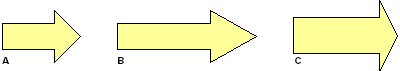Arrow shape resized in width and height from original proportions changes the proportions of the shape