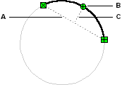 A circular arc