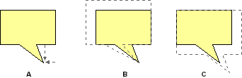 The X and Y Behavior cells control the position of the control handle relative to the shape's outline.