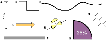Examples of 1-D shapes