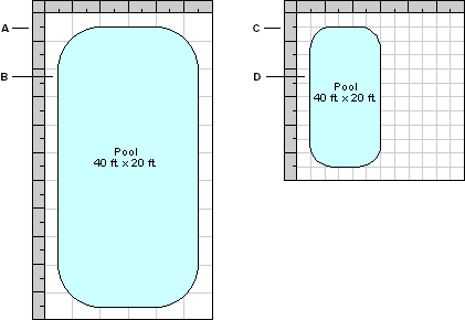 The pool is 40 ft by 20 ft in drawing units, regardless of the drawing scale.