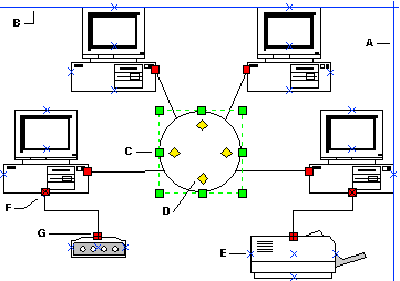 FromPart and ToPart values for typical connections in a drawing