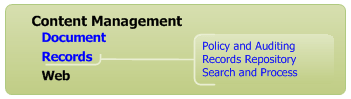 Enhanced features for Records management