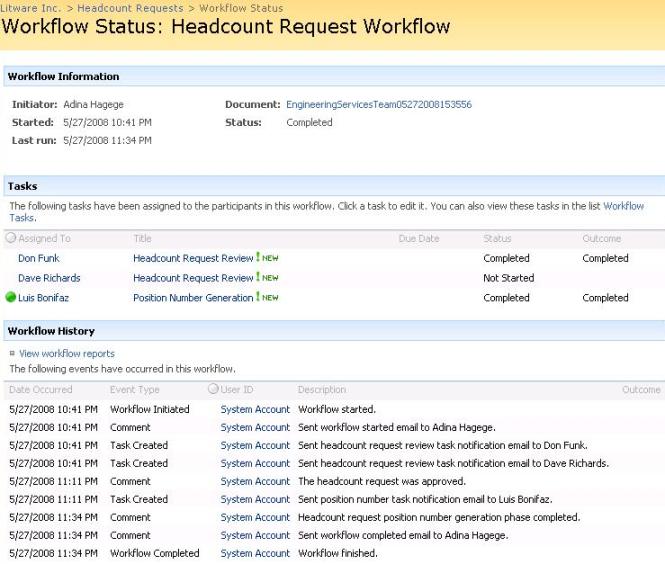 Headcount Request Workflow completed status