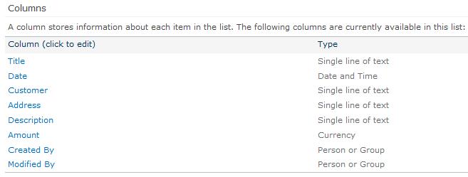 Columns in the Orders list