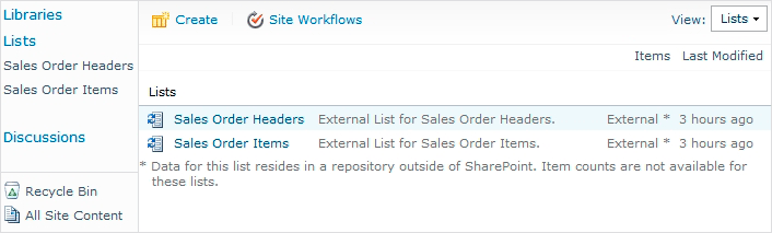 Sales order lists on the SharePoint site