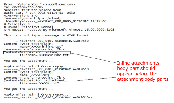 Example of multipart/mixed with inline attachment