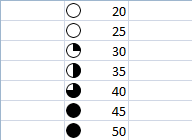 Pie chart icons indicate percentage of fill