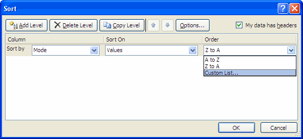 Select Custom List in the Order drop-down