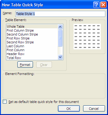 New Table Quick Style dialog box