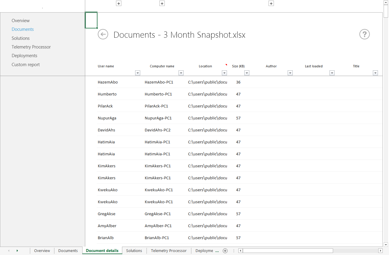 A screenshot of the Document details worksheet in the Office Telemetry dashboard.