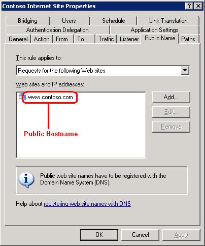 Alternate Access Mappings public name dialog box