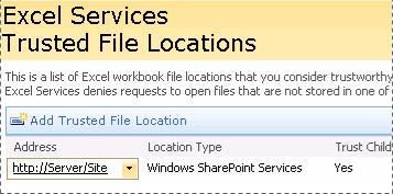 Excel Services trusted file locations - add