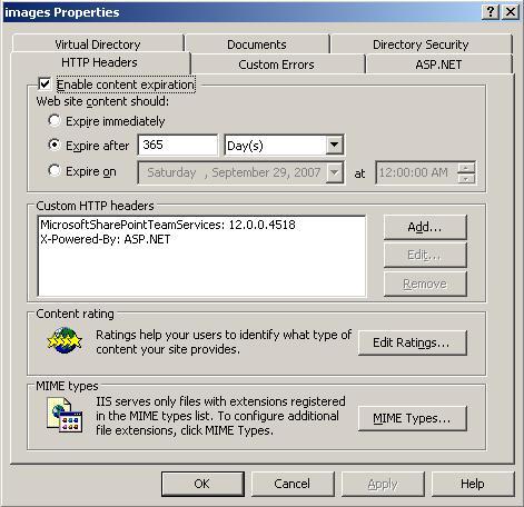 IIS Manager properties for image folder