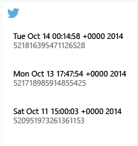 Twitter gallery with dates and numeric IDs