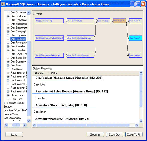 Cc966384.Fig10DependencyViewer(en-us,TechNet.10).gif