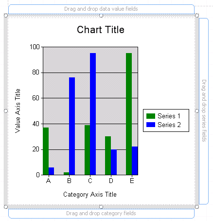 A chart report design.