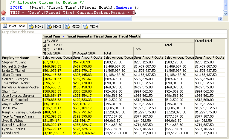 Calculated Sales Amount Quota values