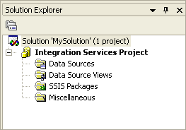 Integration Services project and folders