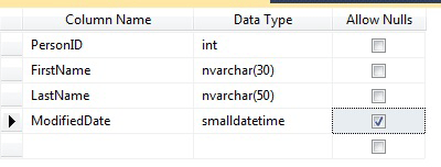 New columns with data types are added to a table.