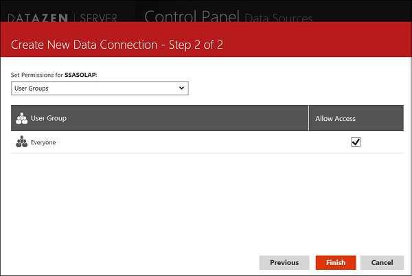 Data source authorization in Control Panel
