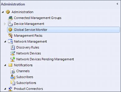 Location of Global Service Monitor