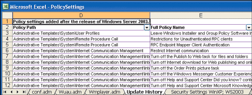 Figure 6 The Group Policy Settings Reference Spreadsheet