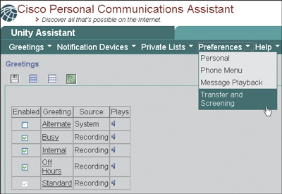 Figure 2 Cisco Unity Personal Communications Assistant