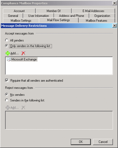Figure 3 Message Delivery Restrictions
