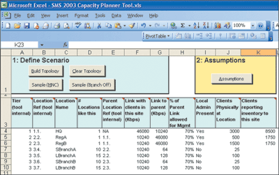 Figure 1 Capacity Planner
