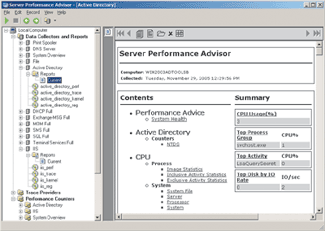 Figure 1 Server Performance Advisor in Action