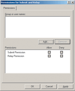 Figure 4 Users Permissions Removed