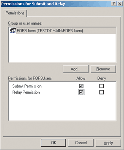Figure 6 Supporting POP3/IMAP4 Users
