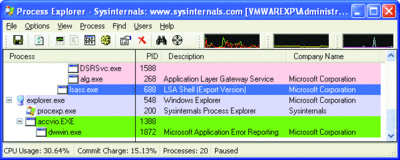 Figure 2a Application error handling in Windows XP