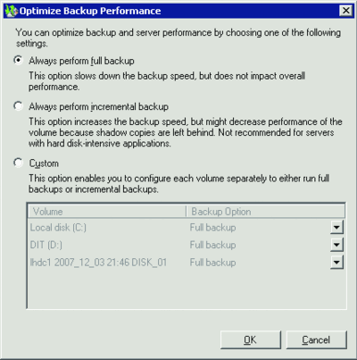 Figure 1 Disable incremental backups on busy volumes
