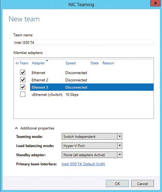 Teaming multiple NICs is easy in Windows Server 2012, just be sure to use the best options