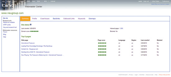 Figure 1 The Bing Webmaster Center can show you the five most frequently accessed pages on your sites.